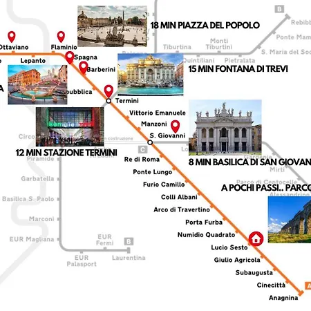 Apartment Lella's House Vicino Metro A 3 Min A Piedi *